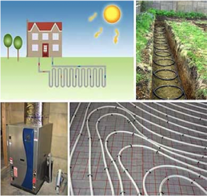 Ground Source Heat Pump